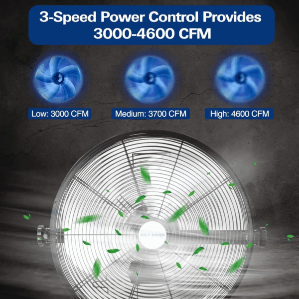 20" Industrial Wall Mount Fan: 4600 CFM, 3-Speed High Velocity, Heavy-Duty Metal Barn Fan, UL Listed - Image 3