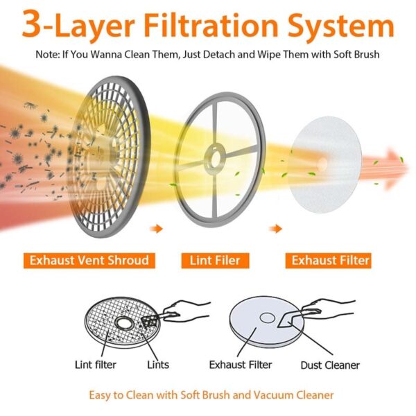 10 lbs Portable Clothes Dryer, Wall Mounted Front Load Dryer Tumble Dryer, Portable Dryer Machine for Apartments RV - Image 14