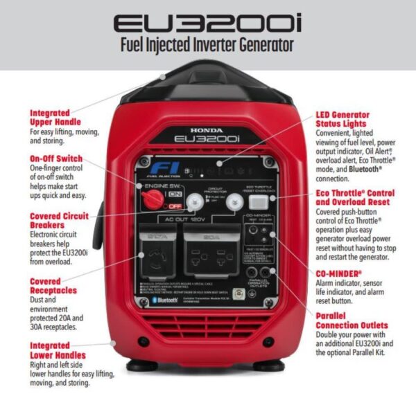 Honda EU3200i Inverter Generator 3200W, Super Quiet, Lightweight, with CO-MINDER - Image 12