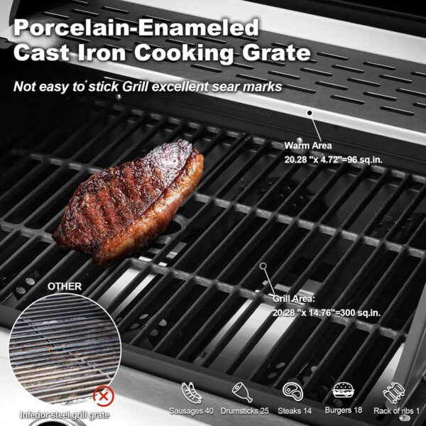 Upgraded 4 Burner BBQ Propane Gas Grill with Cast Iron Grates & Side Stove, 44,000 BTU Stainless Steel Burner Barbecue Grill for Patio, Camping, Outdoor Cooking MELLCOM - Image 46