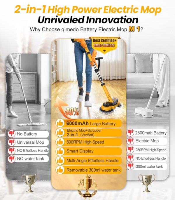 6000mAh Battery Electric Mop M1, 800RPM Cordless Electric Power Scrubber & Mops for Floor Cleaning, Best Automatic Spin Mops with Smart Display,Rotating Mop with LED Light & Water Spray-qimedo - Image 3