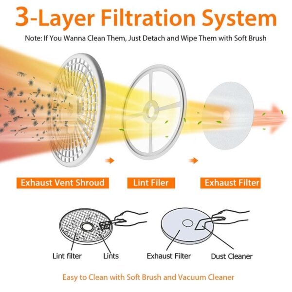 10 lbs Portable Clothes Dryer, Wall Mounted Front Load Dryer Tumble Dryer, Portable Dryer Machine for Apartments RV - Image 24